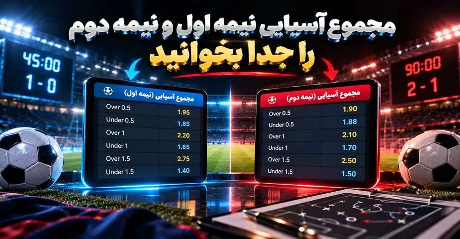 مجموع آسیایی در شرط بندی در نیمه اول و دوم